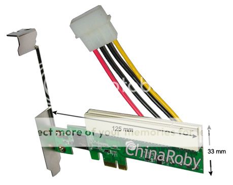 Check pci slots linux