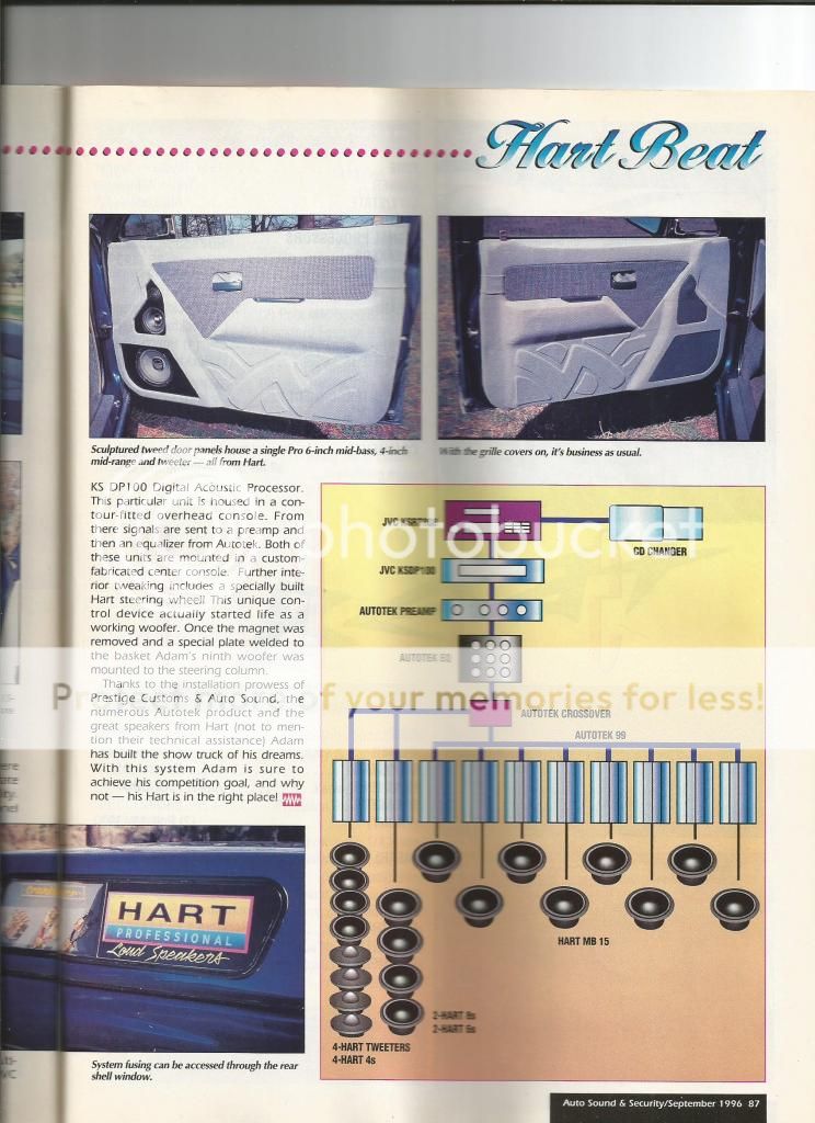 hart professional subwoofer